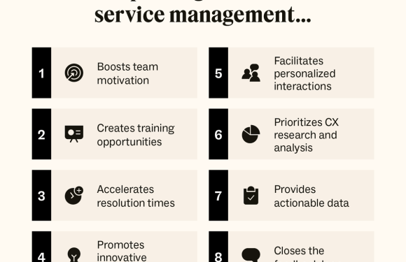 Building Customer Loyalty Through Proactive Service and Predictive Analytics