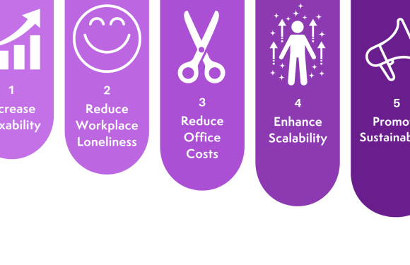 Remote Team Culture Building: The Unseen Architecture of Distributed Companies