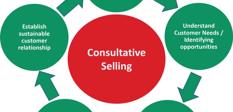 Sustainable Customer Service: How Eco-Friendly Support Builds Better Brands