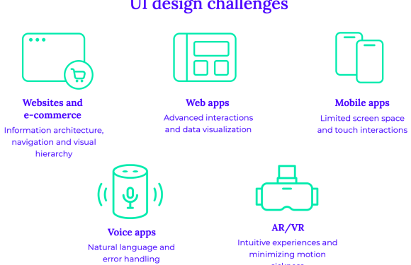 Beyond the Banner Ad: How to Make Money in the Spatial Web