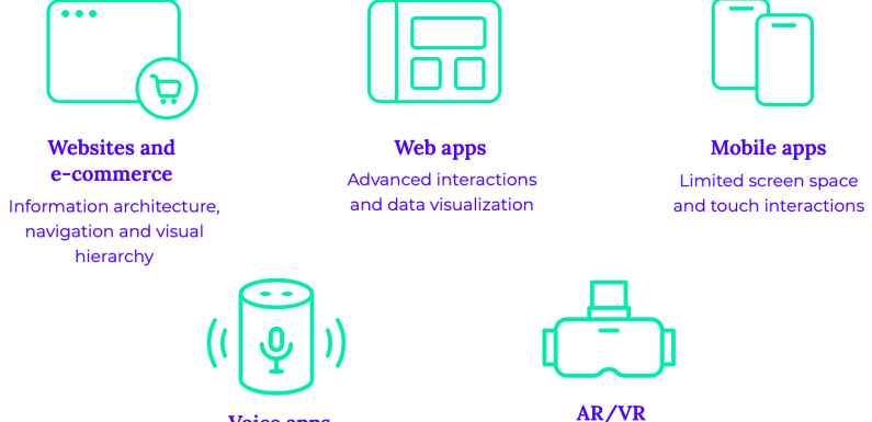 Beyond the Banner Ad: How to Make Money in the Spatial Web