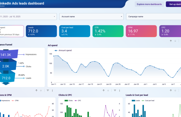 Building Year-Round Community from a Single Trade Show Lead List