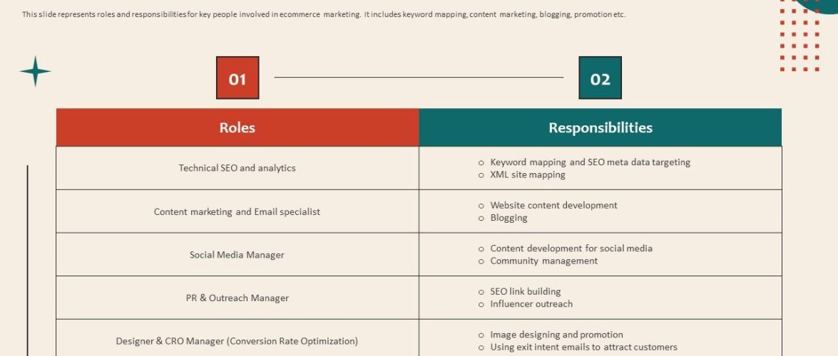 Building and Marketing Niche Community Platforms: Your Guide to Micro-Networks That Thrive