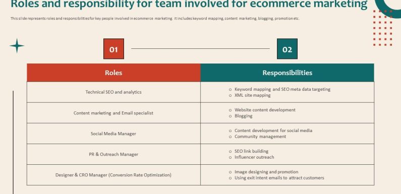 Building and Marketing Niche Community Platforms: Your Guide to Micro-Networks That Thrive