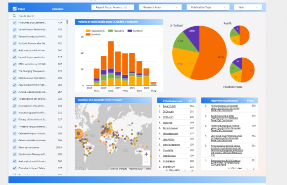 Beyond the Star Rating: Integrating AI-Powered Sentiment Analysis into Your Customer Feedback Workflow
