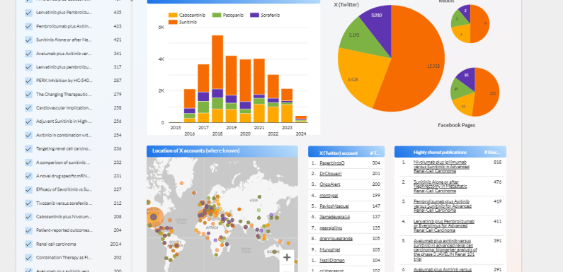 Beyond the Star Rating: Integrating AI-Powered Sentiment Analysis into Your Customer Feedback Workflow