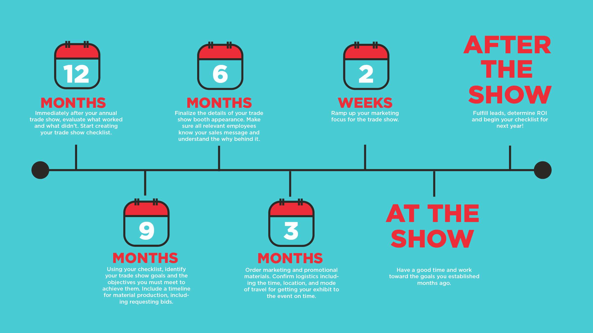 Developing a Post-Show Content Strategy to Maximize Your Trade Show ROI